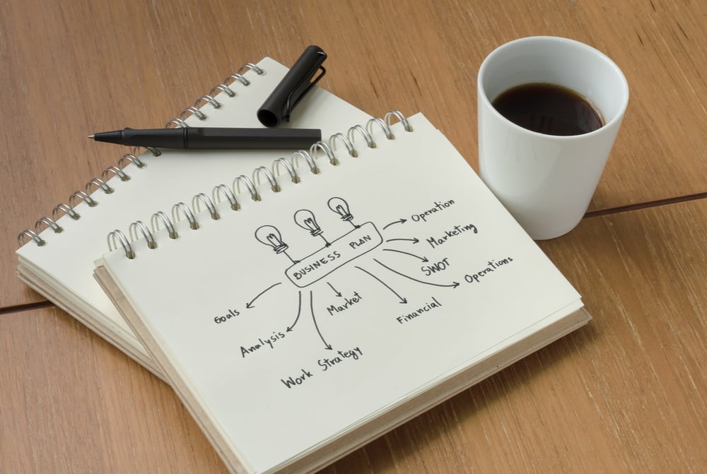 how-to-write-a-business-plan_207251500